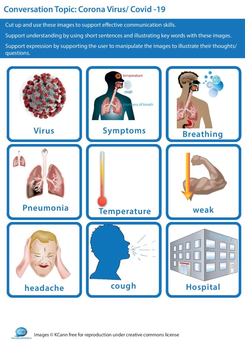 image-cards-to-use-to-support-communication-about-coronavirus-with-words-east-kent-mencap