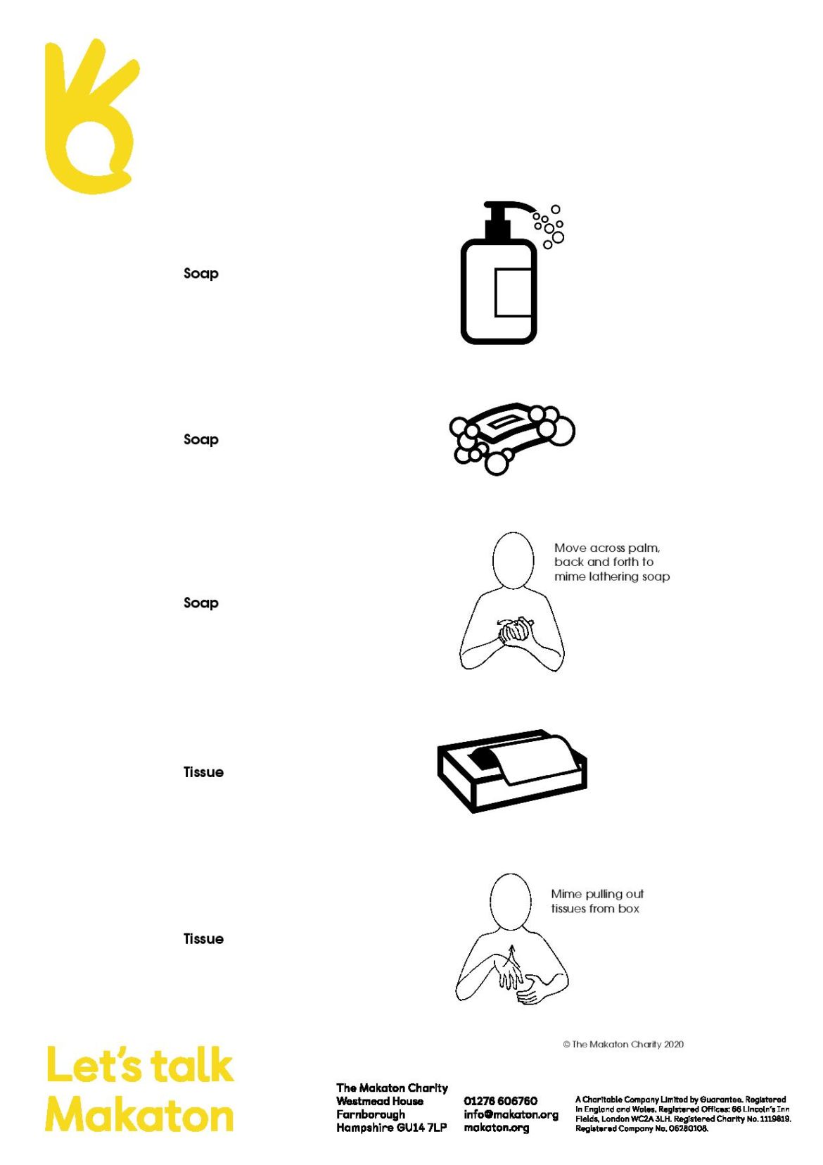 Makaton Hand Hygiene Signs and Symbols - East Kent Mencap