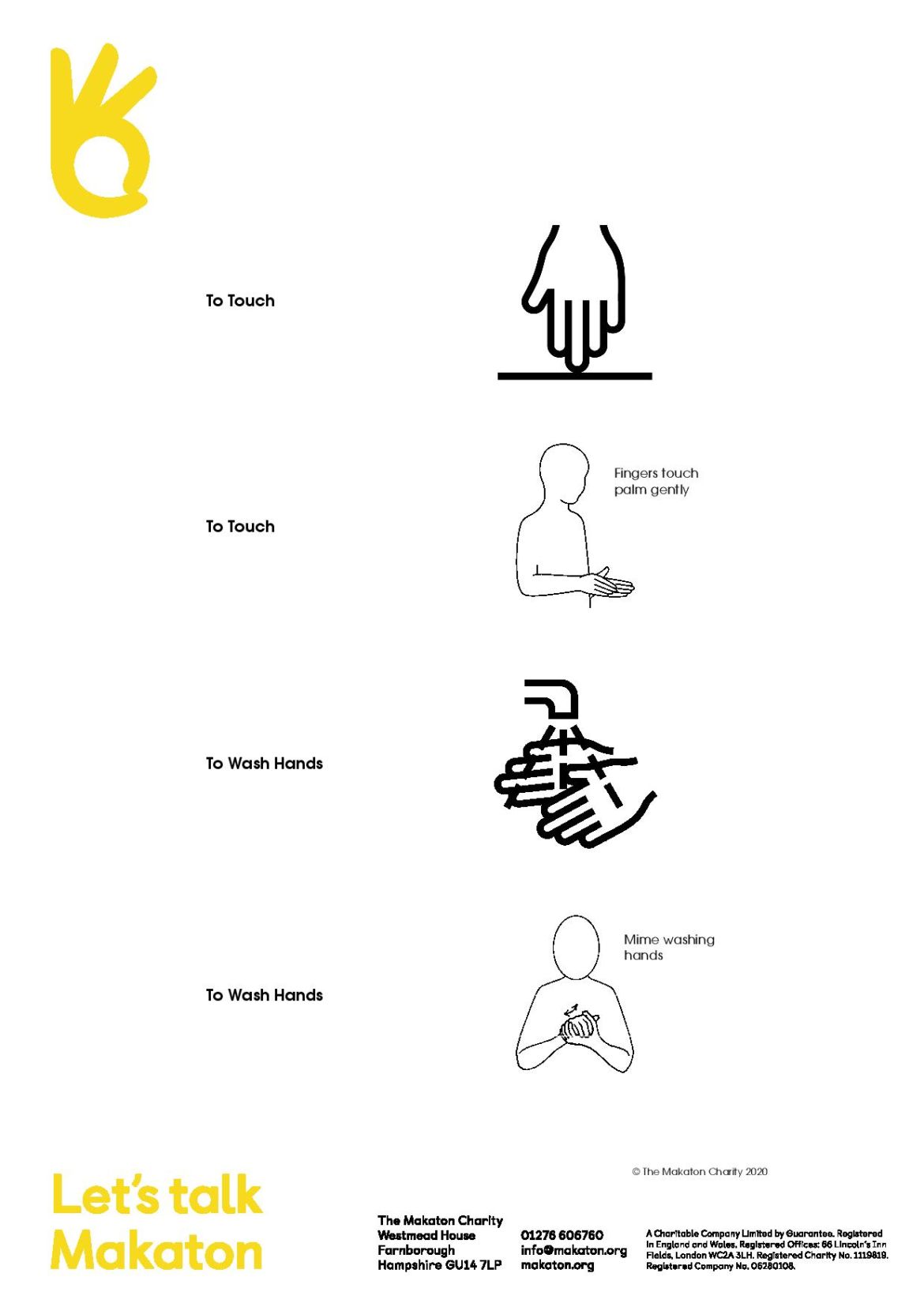 Makaton Hand Hygiene Signs And Symbols East Kent Mencap